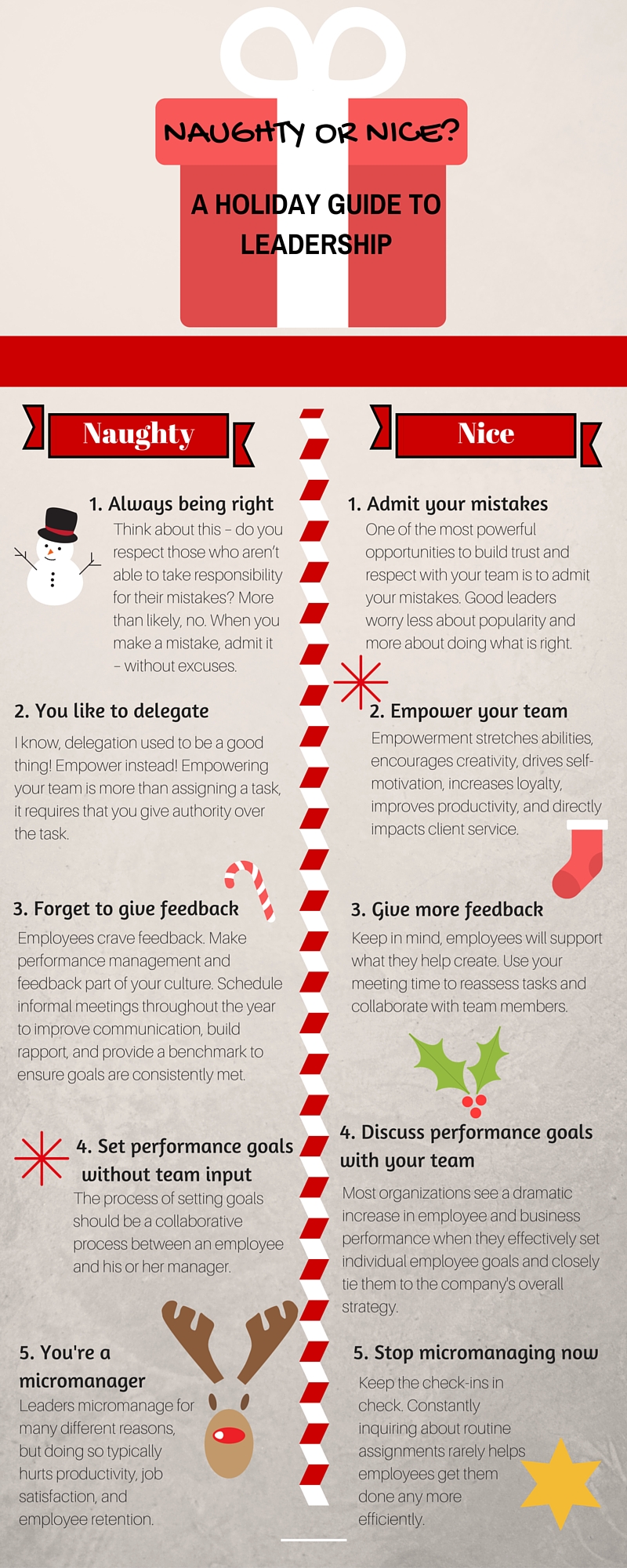Naughty or Nice - A Holiday Guide To Leadership